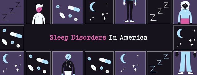 Searching for Relief: Results From the Inaugural Sleep Disorders In America Survey image