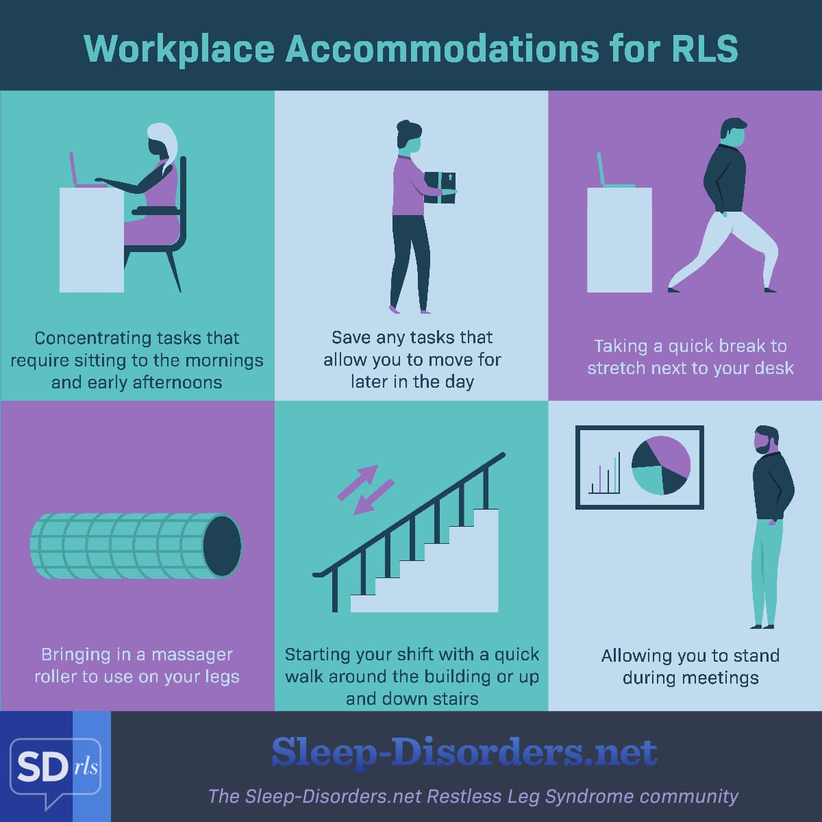 Accommodations for patients dealing with RLS that can be made in a workplace setting