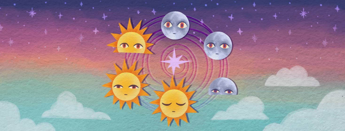 A circle showing the cycle of the sun and moon rising and setting.